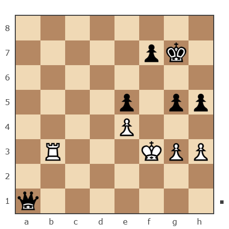 Game #7809736 - сергей николаевич космачёв (косатик) vs Анатолий Алексеевич Чикунов (chaklik)