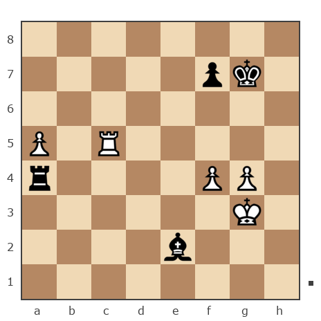 Game #7797990 - Дмитрий (dimaoks) vs Сергей (eSergo)