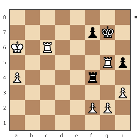Game #5795187 - Васильевич Андрейка (OSTRYI) vs Muradkhanyan Fridman Vardanovich (Fridman Muradkhanyan)