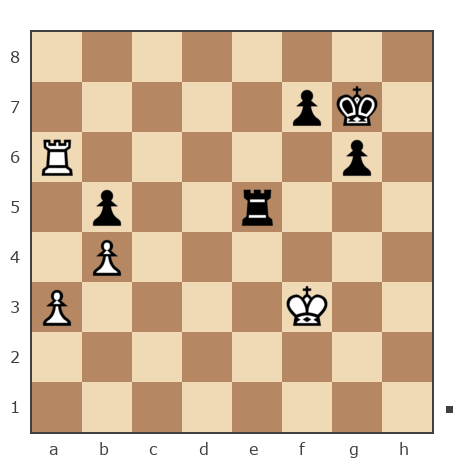 Game #5921810 - Моррис vs Игорь Малышев (Алышев)