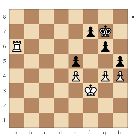 Game #7869847 - Филипп (mishel5757) vs Александр Скиба (Lusta Kolonski)