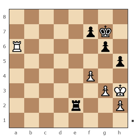 Game #3267085 - Дмитрий (chemist) vs Андрюха (ANDRUHA-VLADIMIR)