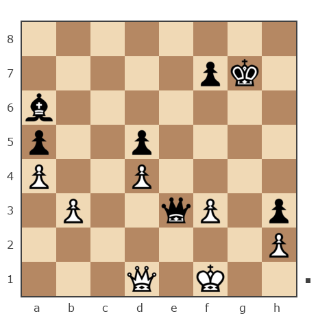 Game #3265369 - Килин Николай Евгеньевич (Kilin) vs Павлович Михаил (МайклОса)