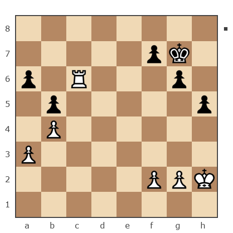 Game #7864155 - Александр Пудовкин (pudov56) vs Ашот Григорян (Novice81)