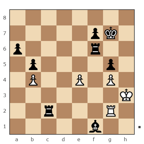 Game #7322682 - mesropsimon vs Игорь (Piver)