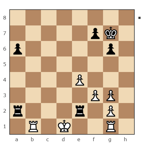 Game #7857519 - Гулиев Фархад (farkhad58) vs Евгеньевич Алексей (masazor)