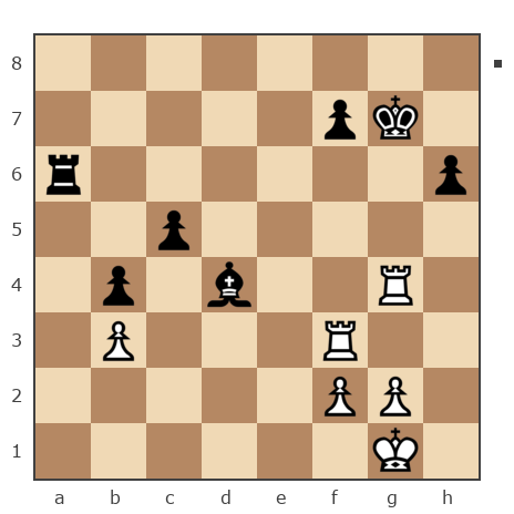 Game #7748969 - [User deleted] (Tsikunov Alexei Olegovich) vs canfirt