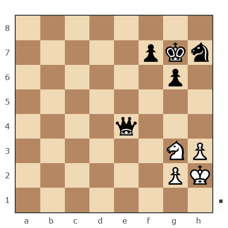 Game #7874251 - сергей александрович черных (BormanKR) vs Владимир Вениаминович Отмахов (Solitude 58)