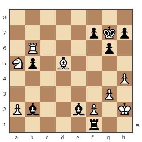 Game #6696283 - Сергей (Sery) vs Muradkhanyan Fridman Vardanovich (Fridman Muradkhanyan)