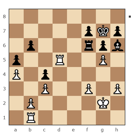 Game #7747862 - Рома (remas) vs Петрович Андрей (Andrey277)