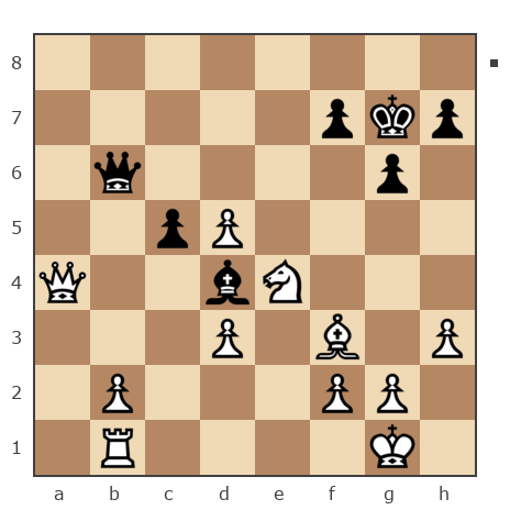 Game #7773277 - Sergey Ermilov (scutovertex) vs Георгиевич Петр (Z_PET)