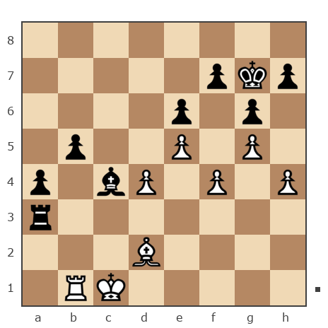Game #498876 - Андрей (Shahhh) vs Олег (Gol)