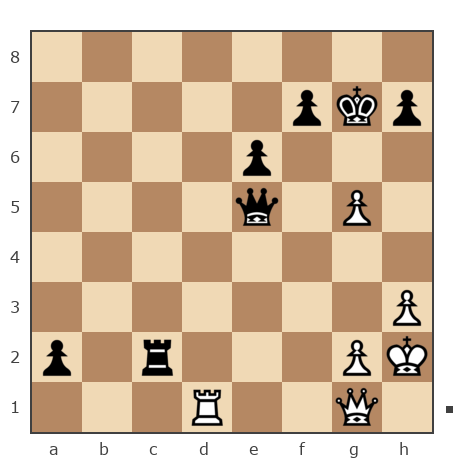 Game #7774553 - Варлачёв Сергей (Siverko) vs Владимир (Hahs)