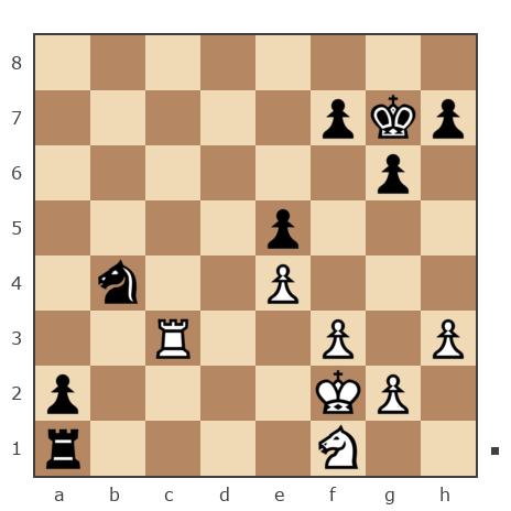 Game #7297223 - Дмитрий Николаевич Ковалев (kovalevdn) vs Dimonovich (dimon_skidel)