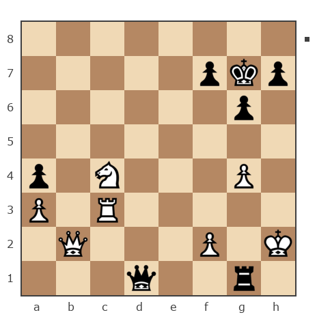 Game #7746138 - Александр Алексеевич Ящук (Yashchuk) vs Анатолий Алексеевич Чикунов (chaklik)