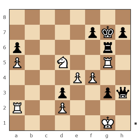 Game #7825350 - Дмитрий Некрасов (pwnda30) vs Михаил Галкин (Miguel-ispanec)