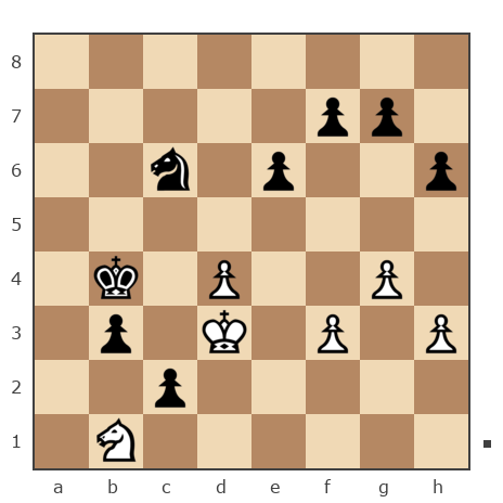 Game #7836061 - Ашот Григорян (Novice81) vs Павлов Стаматов Яне (milena)
