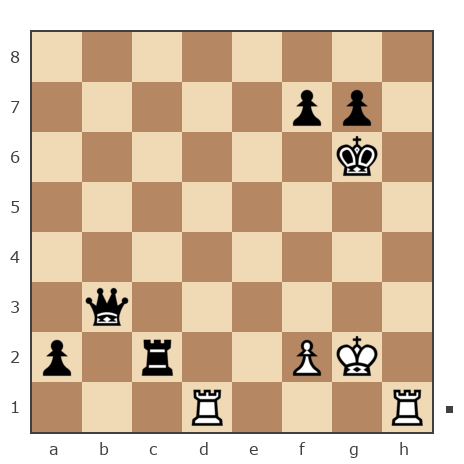 Game #2866916 - danaya vs ФИО (PlayerSPAM)