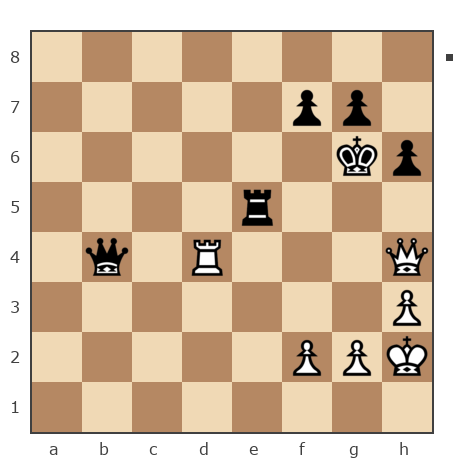 Game #7905050 - Николай Дмитриевич Пикулев (Cagan) vs Евгеньевич Алексей (masazor)