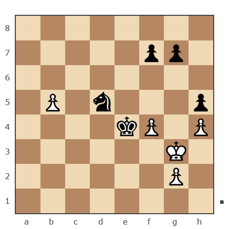 Game #7577786 - Кузьмин Александр (LameSnake) vs Леонид Юрьевич Югатов (Leonid Yuryevich)