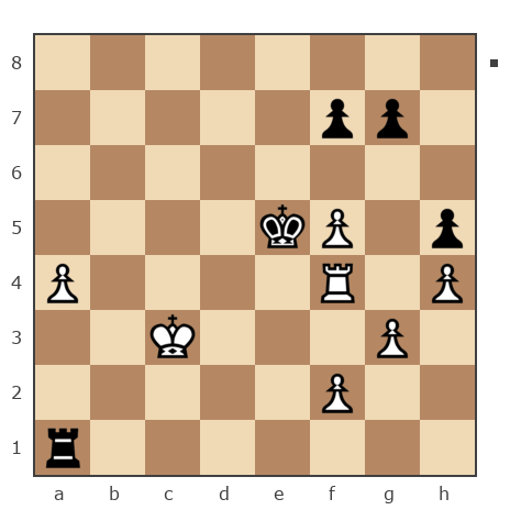 Game #7843791 - Golikov Alexei (Alexei Golikov) vs Spivak Oleg (Bad Cat)