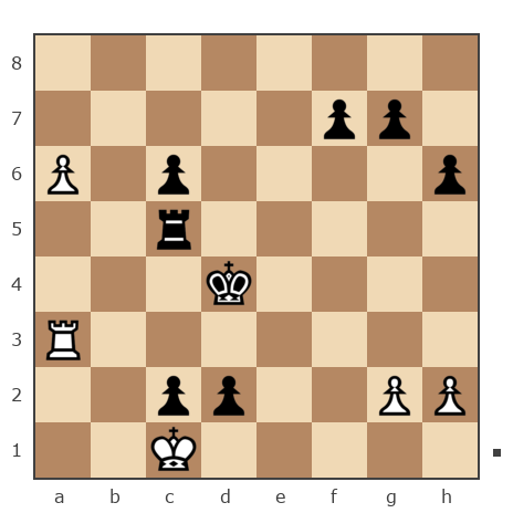 Game #7740795 - Roman (RJD) vs Евгений (muravev1975)