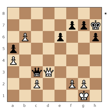 Game #1245646 - Mor (Morgenstern) vs Laocsy