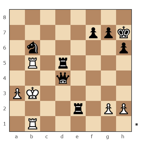 Game #7204515 - Алексей Юрьевич Рогалёв (allllexej) vs Уленшпигель Тиль (RRR63)