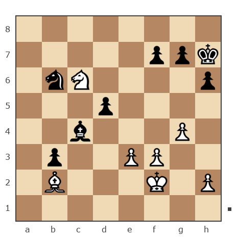 Game #1189393 - Николай Николаенко (Кела) vs Владимир (МОНАХ75)