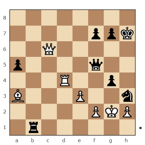 Game #7768914 - Петрович Андрей (Andrey277) vs Новицкий Андрей (Spaceintellect)