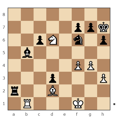 Game #7760961 - Лев Сергеевич Щербинин (levon52) vs Кирилл (kirsam)
