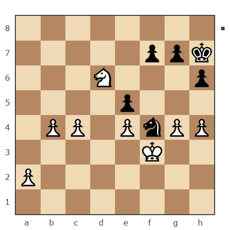 Game #7415319 - Готвянский Михаил Владимирович (gotmike) vs Лада (Ладa)