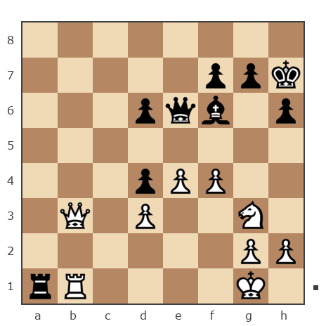 Game #7869073 - Андрей (Not the grand master) vs Раевский Михаил (Gitard)