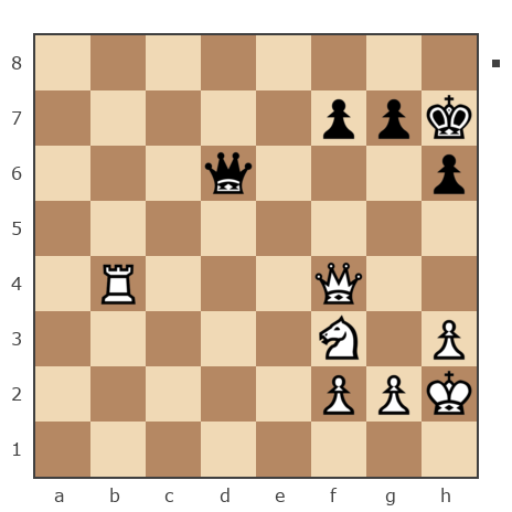 Game #7904885 - Андрей (андрей9999) vs Ашот Григорян (Novice81)