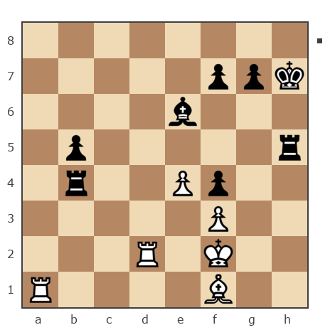 Game #1579938 - Халил Джаббаров (Cabbar) vs Outed