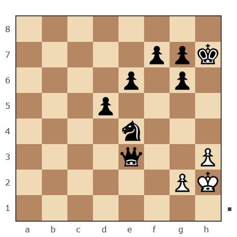Game #7876380 - валерий иванович мурга (ferweazer) vs ДМ МИТ (user_353932)