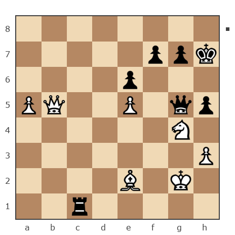 Game #7866235 - Алекс (shy) vs Spivak Oleg (Bad Cat)