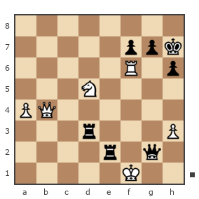 Game #1912500 - Урманчеев Азат Ранифович (Gendzi Ro_1) vs Андрей (Андрей76)