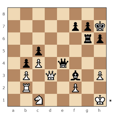 Game #290940 - Николай (Nic3) vs Евгений Куцак (kuzak)