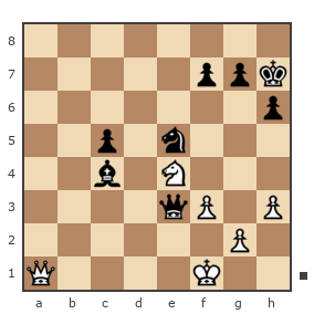 Game #2817162 - Кузнецов Дмитрий (Дима Кузнецов) vs Александр Корякин (АК_93)