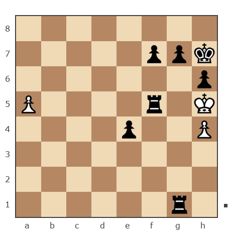 Game #109373 - Фигушка (ФИГВАМ) vs Костя (kostyanovskiy)