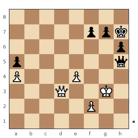 Game #7806414 - ЛевАслан vs Андрей (Not the grand master)