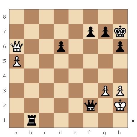 Game #7881860 - Владимир Васильевич Троицкий (troyak59) vs Николай Михайлович Оленичев (kolya-80)