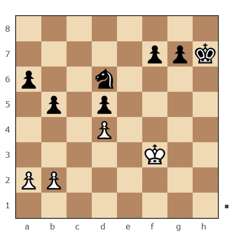 Game #7846463 - Владимир Васильевич Троицкий (troyak59) vs sergey urevich mitrofanov (s809)