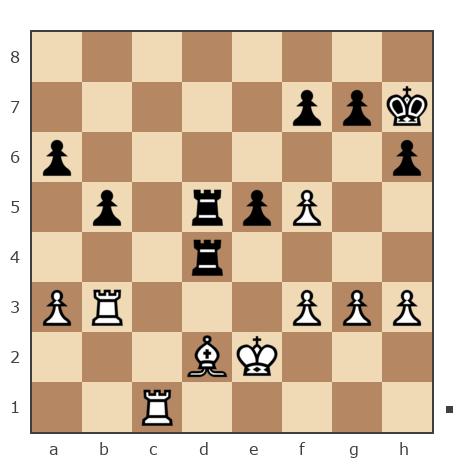 Game #7852173 - Vlad (shreibikus) vs Борюшка