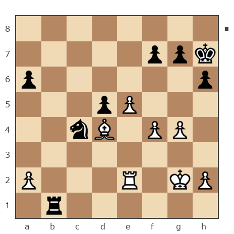Game #7587662 - Блохин Максим (Kromvel) vs Кузьмин Александр (LameSnake)