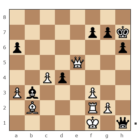 Game #7825743 - Improvizator vs Evsin Igor (portos7266)