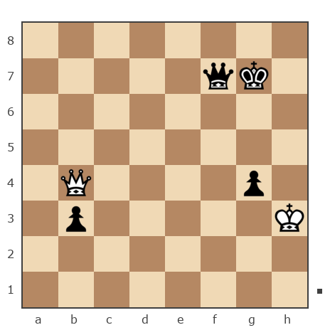 Game #7879580 - Николай Дмитриевич Пикулев (Cagan) vs Иван Маличев (Ivan_777)