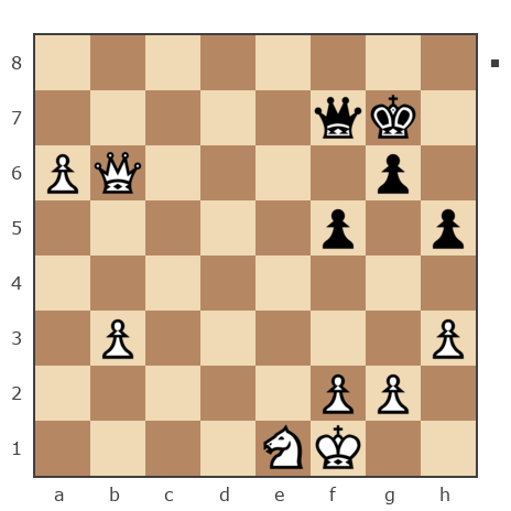 Game #7847828 - сергей александрович черных (BormanKR) vs Игорь Владимирович Кургузов (jum_jumangulov_ravil)