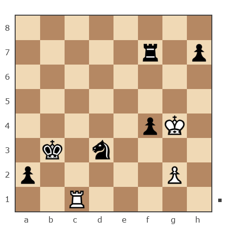 Game #7855296 - Aleksander (B12) vs Oleg (fkujhbnv)